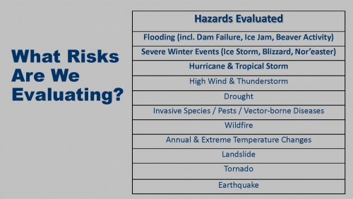 natural-hazard-mitigation-and-climate-adaptation-plan_Clarksburg-Presentation-5-12-21-SB-Meeting_Page_03_2021-05-19_135239.jpg - Thumb Gallery Image of Natural Hazard Mitigation and Climate Adaptation Plan