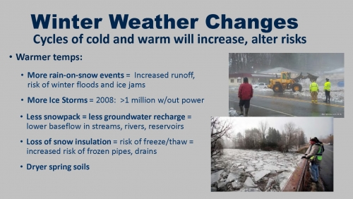 natural-hazard-mitigation-and-climate-adaptation-plan_Clarksburg-Presentation-5-12-21-SB-Meeting_Page_07_2021-05-19_135249.jpg - Thumb Gallery Image of Natural Hazard Mitigation and Climate Adaptation Plan