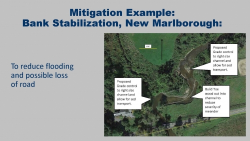 natural-hazard-mitigation-and-climate-adaptation-plan_Clarksburg-Presentation-5-12-21-SB-Meeting_Page_15_2021-05-19_135308.jpg - Thumb Gallery Image of Natural Hazard Mitigation and Climate Adaptation Plan