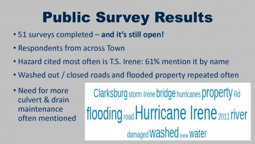 natural-hazard-mitigation-and-climate-adaptation-plan_Clarksburg-Presentation-5-12-21-SB-Meeting_Page_17_2021-05-19_135312.jpg - Thumb Gallery Image of Natural Hazard Mitigation and Climate Adaptation Plan