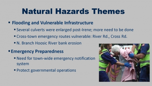 natural-hazard-mitigation-and-climate-adaptation-plan_Clarksburg-Presentation-5-12-21-SB-Meeting_Page_19_2021-05-19_135315.jpg - Thumb Gallery Image of Natural Hazard Mitigation and Climate Adaptation Plan